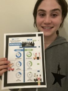 Alexandra Elyse Hershfield