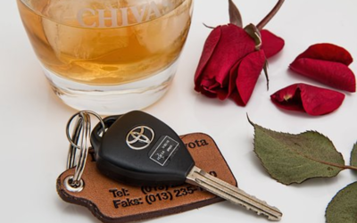 Do Stricter Drunk Driving Laws in Some States Reduce DUI-Related Fatalities?